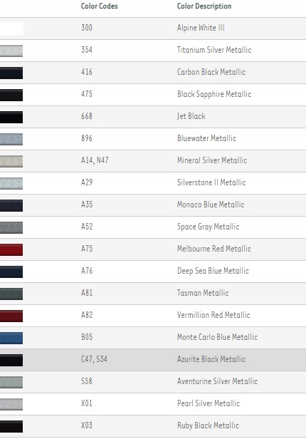 фото №7, Заглушка розпилювача bmw x1 e84 звичайний бампер кольори