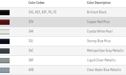 фото №7, Заглушка розпилювача mazda 5 ii l / p кольори