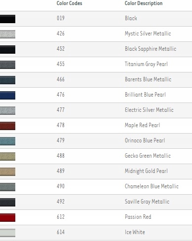 фото №12, Заглушка бампера задня hak hol volvo v50 fl кольори