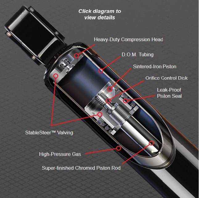 фото №3, Амортизатор перед dodge avenger roczniki 95-00