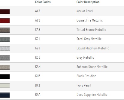 фото №7, Заглушка распылителя nissan qashqai j11 2014 +