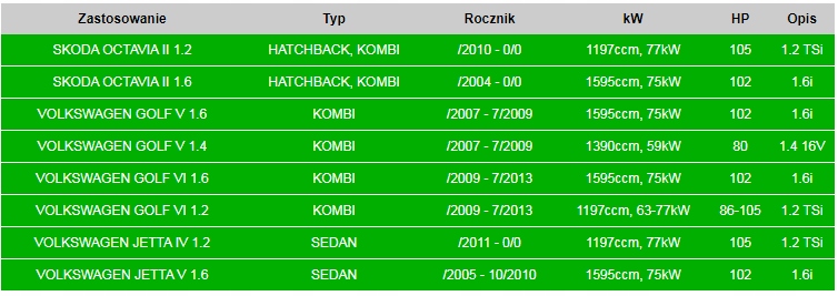 фото №6, Гаситель средний vw jetta golf v vi 30.103