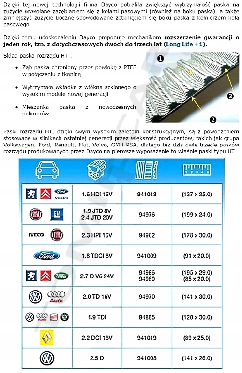 Набор kit с ремень ford galaxy 95-06/audi a2 00- Цена