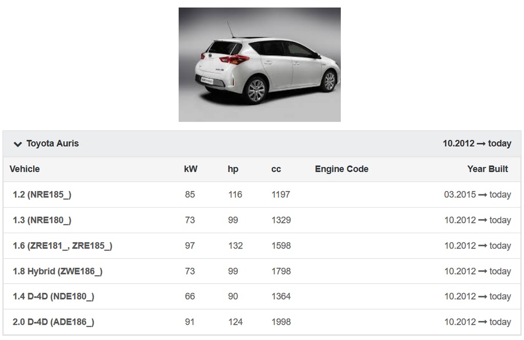 фото №11, Usługa восстановление воздуходувка вентилятор rav 4 iii 3 auris ii 2 eu 2727008041