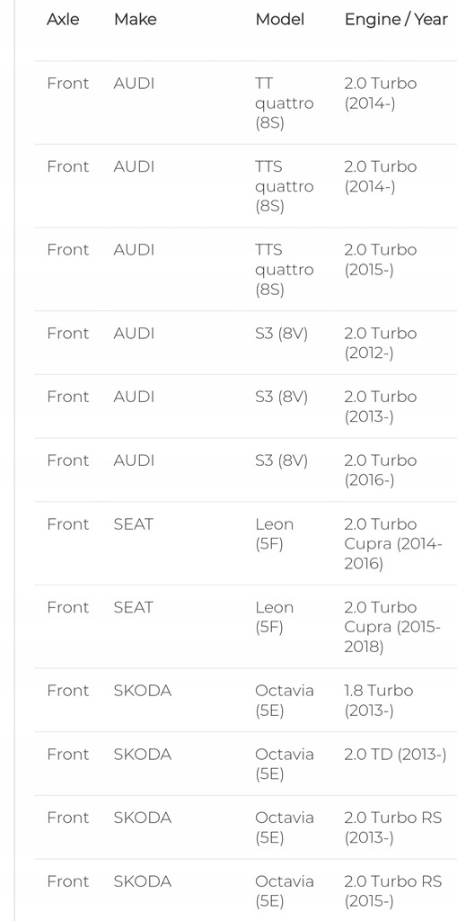 фото №7, Гальмівні диски dba 2szt golf 7r s3 octavia rs cupra tts