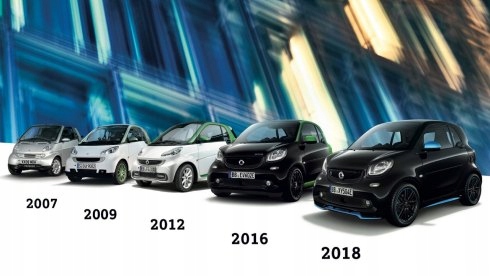 фото №1, Підкрилок smart fortwo 451