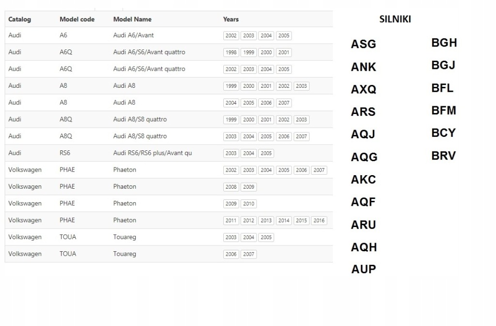 фото №10, Audi a6 a8 s6 rs6 4.2 натяжитель цепи 077109088p