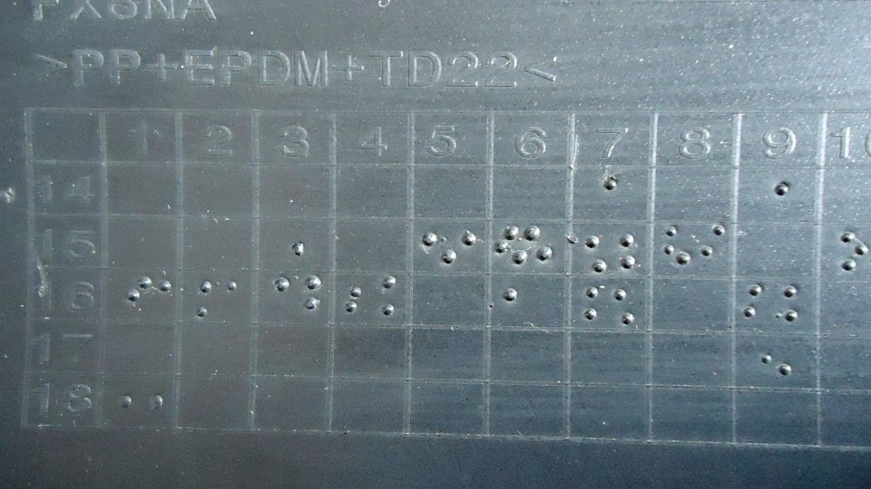 Ford s-max s max mk2 st спойлер диффузор бампера Недорого