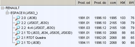 фото №2, Трос зчеплення renault espace ii 1991-1996