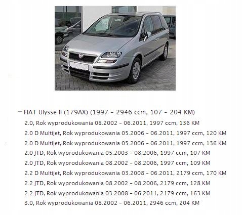 фото №11, Воздуходувка вентилятор fiat ulysse ii 2 europa łódź