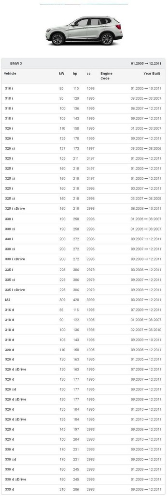 фото №11, Воздуходувка bmw 1 i 3 iii e81 e82 e87 88 e90 91 92 93