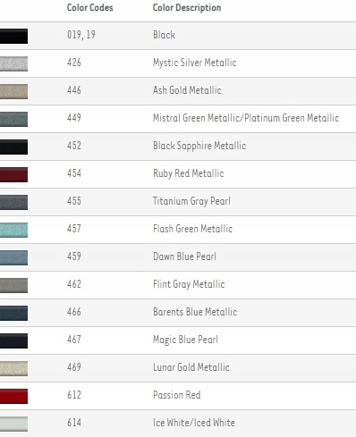 фото №7, Заглушки распылителя volvo s80 ii цвета 2007-2013 39870060 / 39870059