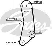 фото №1, Ремінь розподільного валу fiat panda 5626