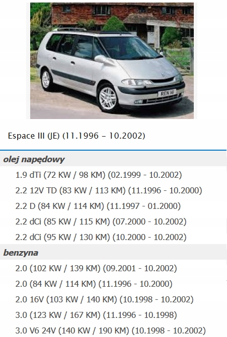 фото №12, Повітродувка вентилятор espace 3 iii лівий 0130063507