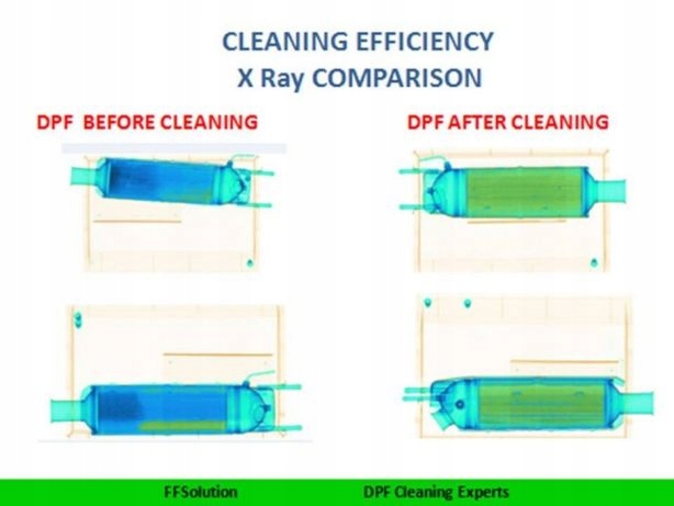 фото №6, Відновлення очищення фільтр dpf scania r i g 3h