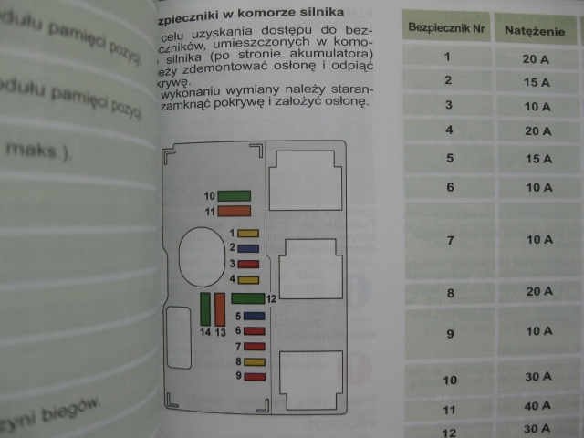фото №13, Peugeot 407 polska інструкція експлуатації peugeot 407 + gps кольорова книга pl