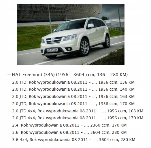 фото №12, Воздуходувка вентилятор fiat freemont europa łódź