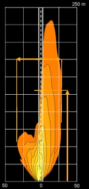 фото №9, Набір ксенон hid h1 h3 h4 h7 h8 h9 h11 slim ac digital ксенони ксенон