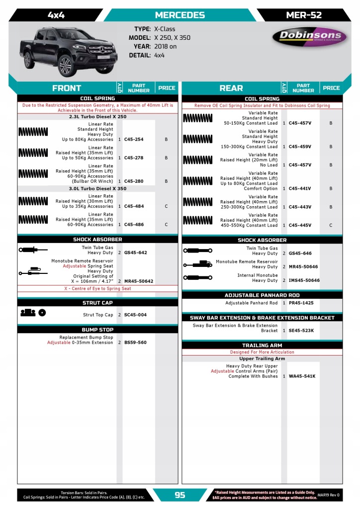 фото №3, Dobinsons mercedes x-klasa pickup lift +2'' набор