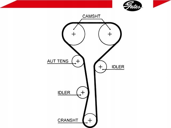 фото №2, Ремень распределительного вала renault scenic i 2.0 16v rx4 ja0/1