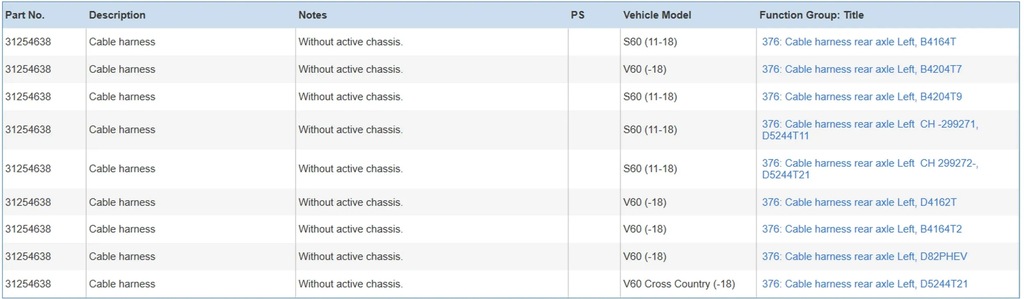 фото №5, Volvo v60 2011 інше