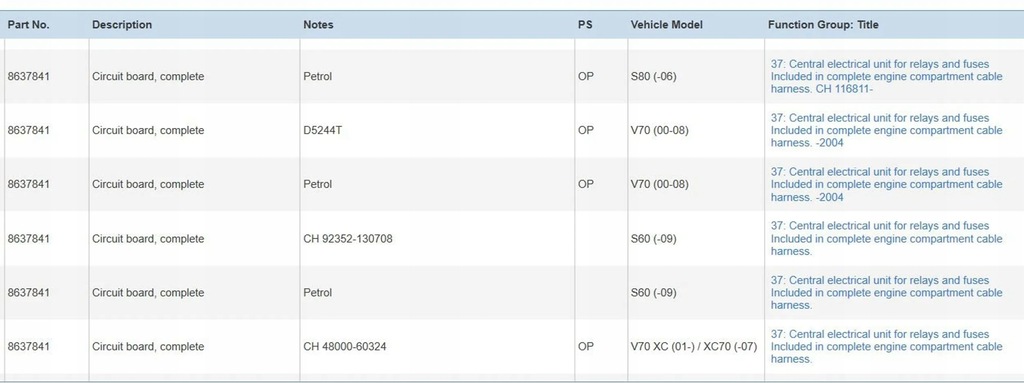 фото №6, Volvo s80 2003 коробка запобіжників