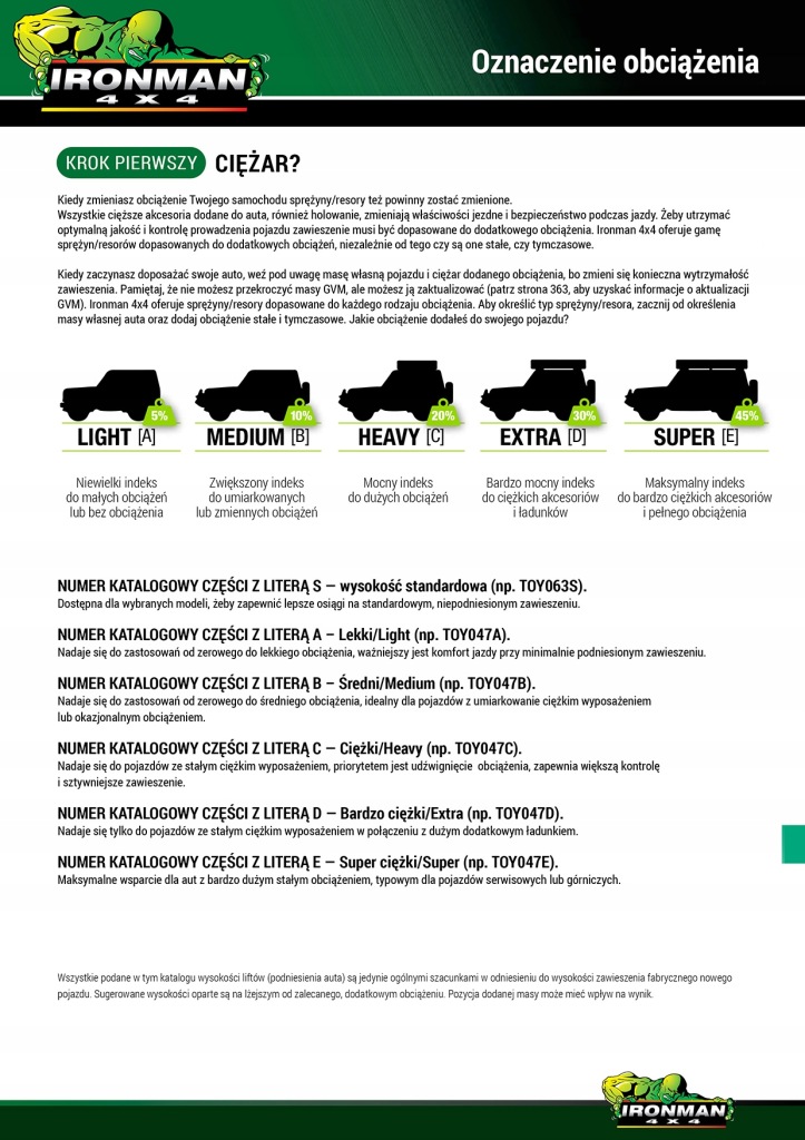 фото №9, Toyota land cruiser prado 70 73 78 пружины перед | задняя 2cale 100/250kg