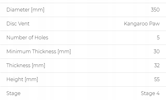 фото №5, Тормозные диски dba 4000 honda civic type r 350mm перед