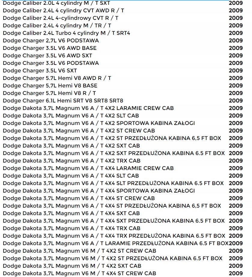 Jeep chrysler dodge модуль bluetooth 05064482ad Киев