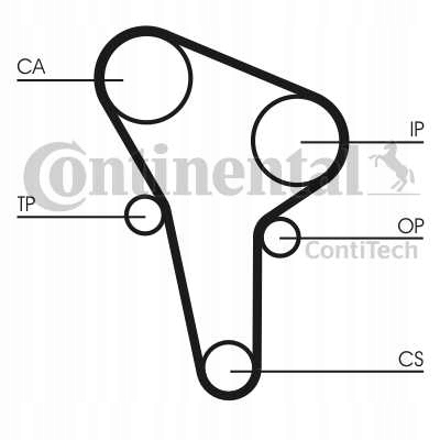 фото №2, Ремень распределительного вала contitech ct513