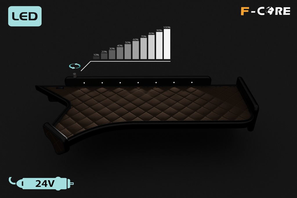 фото №5, Полиця na панель tir iveco stralis hi-way 13-16 led