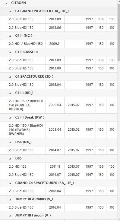 фото №10, Колесо двухмассовый