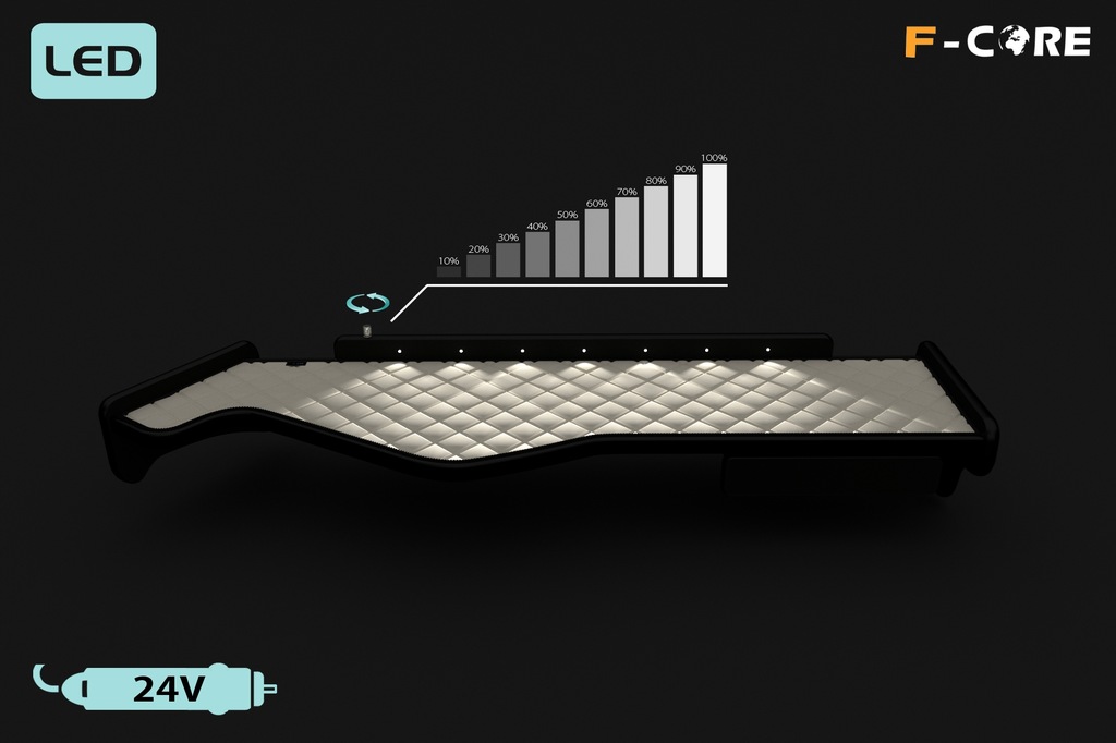 фото №5, Полка na панель tir iveco stralis 02-12 двойной