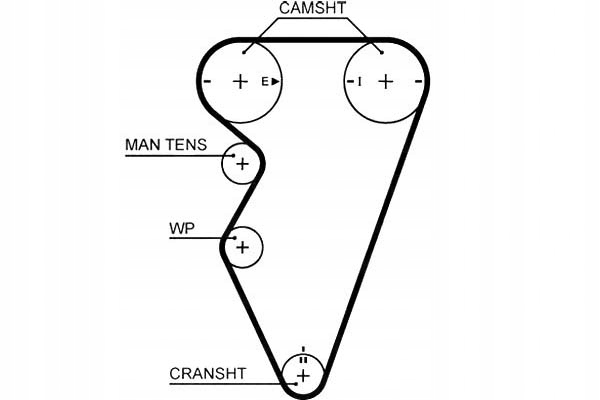 фото №1, Gates ремінь розподільного валу land rover freelander