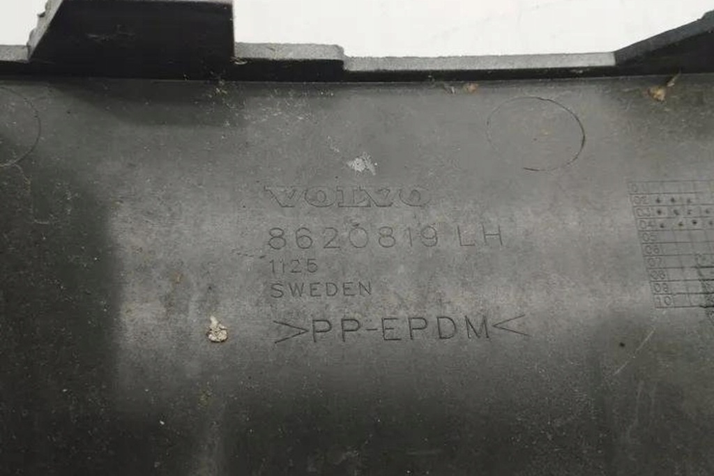 фото №10, Захист задні лівий лампи volvo xc90 i 8620820 2.9l бензиновий 200kw 2005