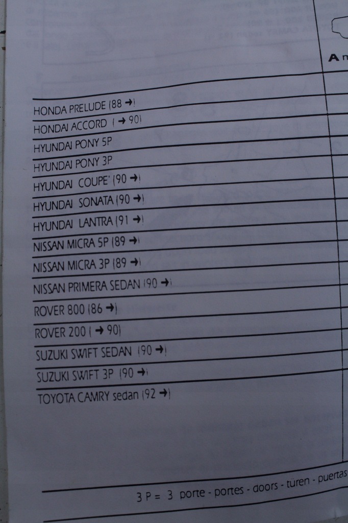 фото №7, Багажник крышный honda prelude accord