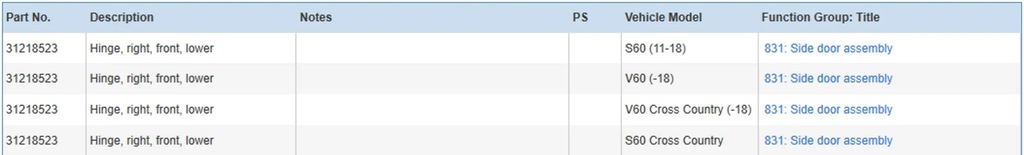 фото №6, Volvo s60 2012 петли