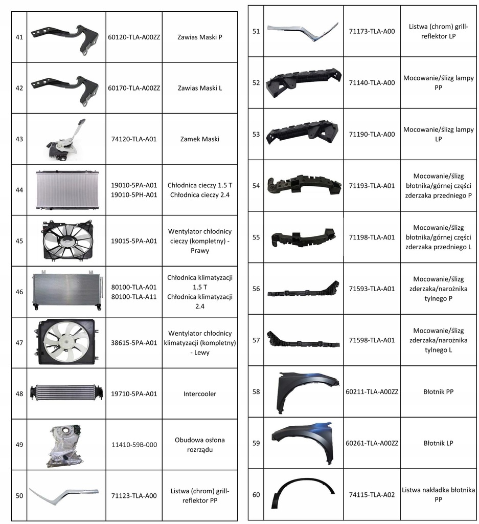 фото №6, Honda crv cr-v 17 civic x accord insight клипса клипса кронштейн радара