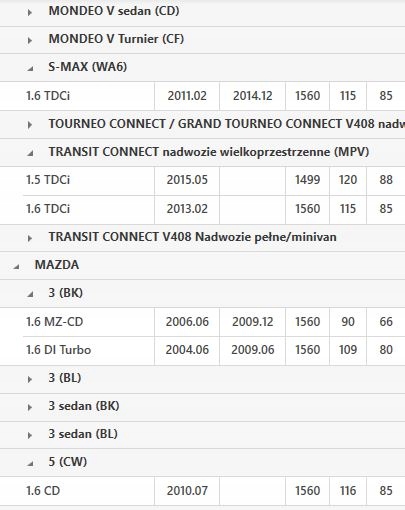 фото №13, Колесо маховик двухмассовый механическая pasuje do: volvo c30, s40 ii, s60 ii