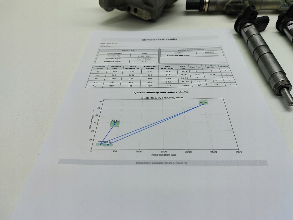 фото №10, Набор системы впрыска комплект bmw 5 g30 g31 g38 8571555