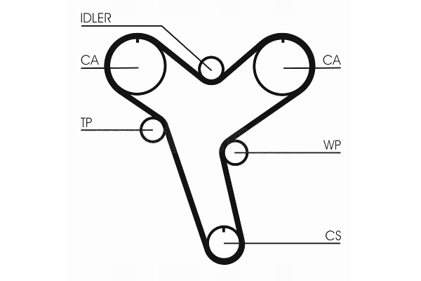 фото №2, Ремінь розподільного валу toyota 4 runner ii 3.0 01.90-10.95 continental ctam