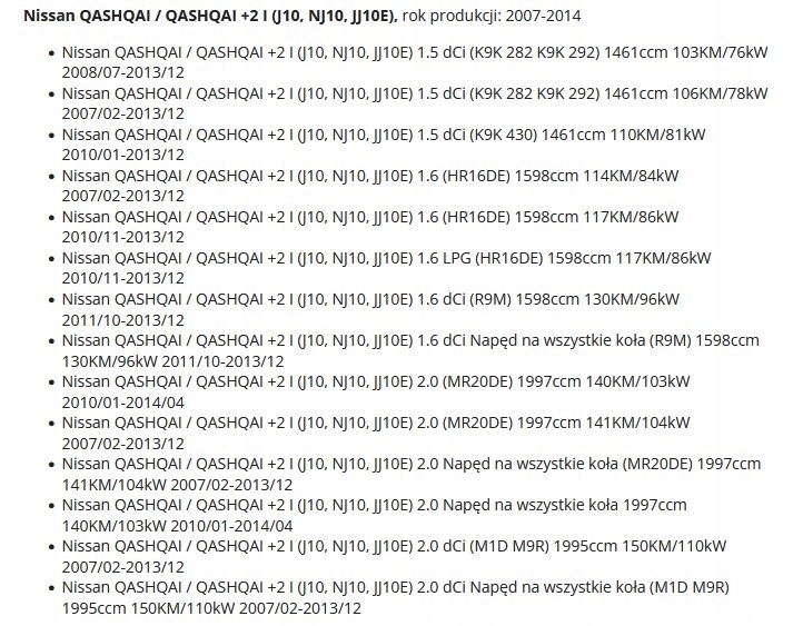 фото №12, Полиця багажника кліпса кронштейн ford fiesta focus mk3 mk4 citroen nissan