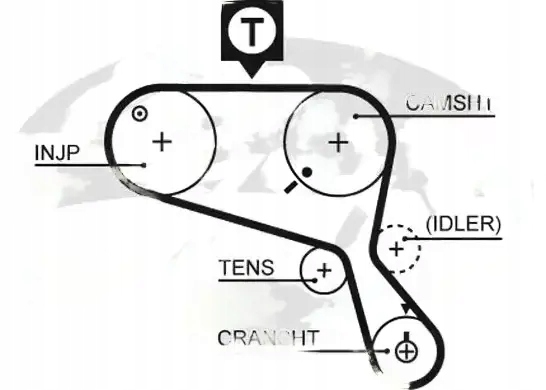 фото №1, Ремінь розподільного валу 5466xs gates land rover defender