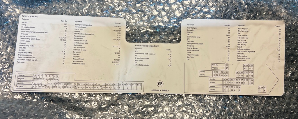 фото №1, Bmw e60 rozpiska предохранителей w багажник 6982004