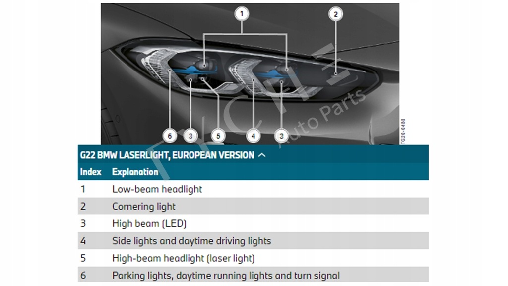 фото №15, Bmw 4 g22 g23 g26 laser отражатель лампа перед правая 9851042