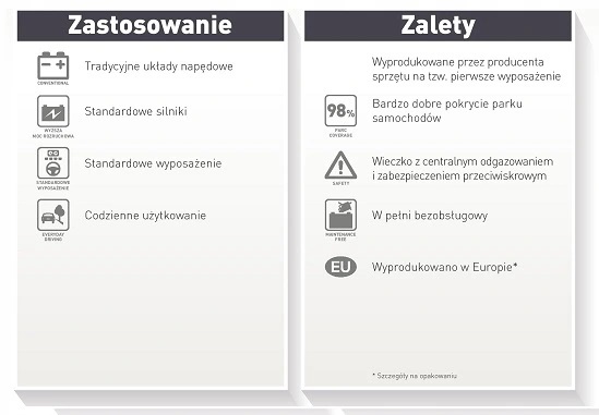 фото №4, Акумулятор exide excell p+ 71ah/670a