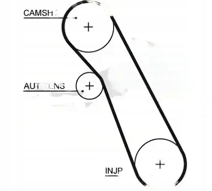 фото №1, Набір ремінь розподільного валу k015541xs gates ford c-max