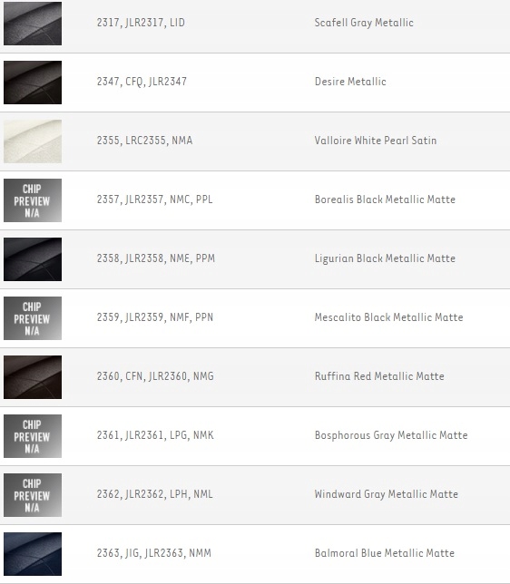 фото №13, Заглушка розпилювача range rover vogue 18- кольори