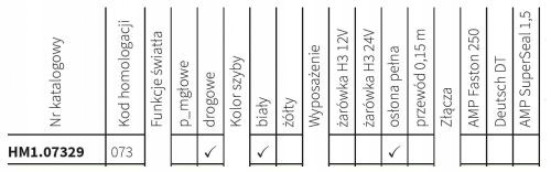 фото №10, Фара протитуманна фара дальнє світло 138x78mm захист комплект 2 sztuk s2y