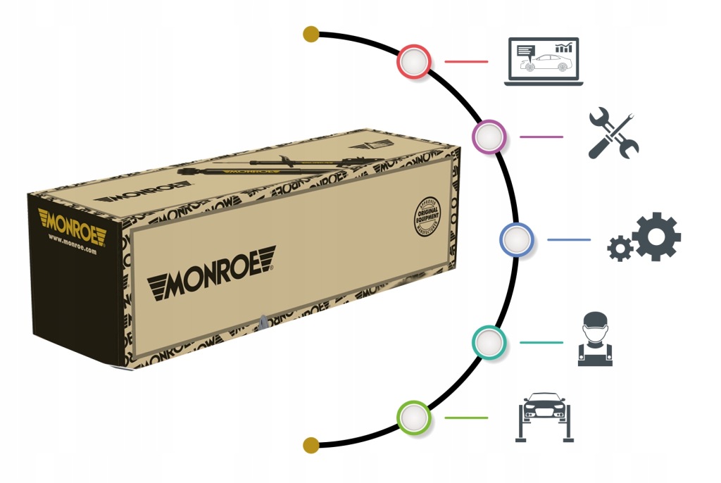 Monroe подшипник амортизатора smart crossblade Киев